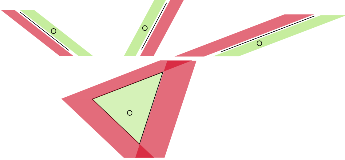 Points dans le triangle ou non