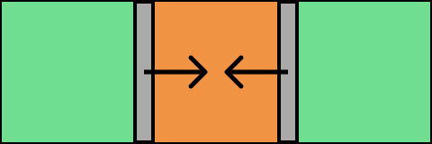 Image de 3 cases et deux murs